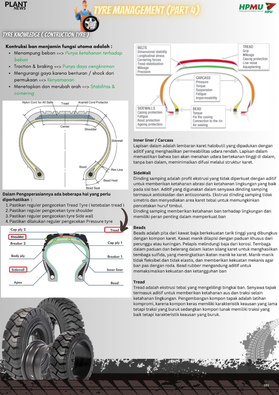 Tyre Repair Management