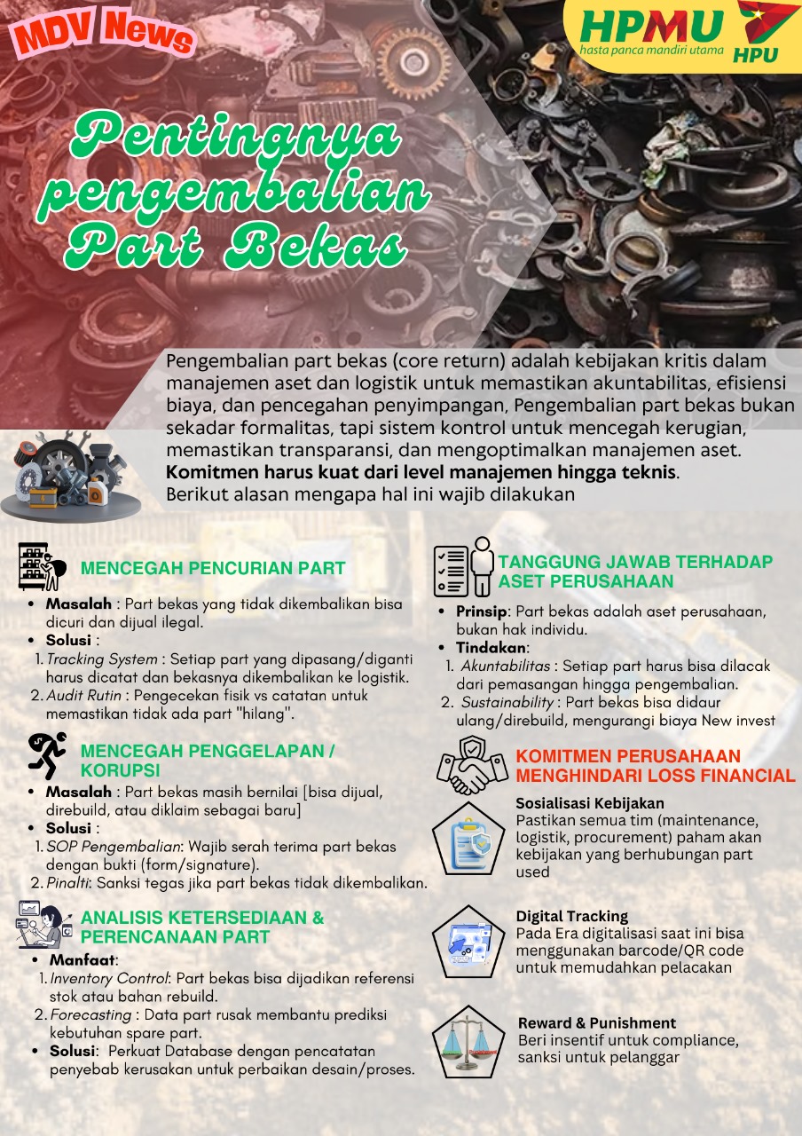 Pentingnya pengembalian part bekas